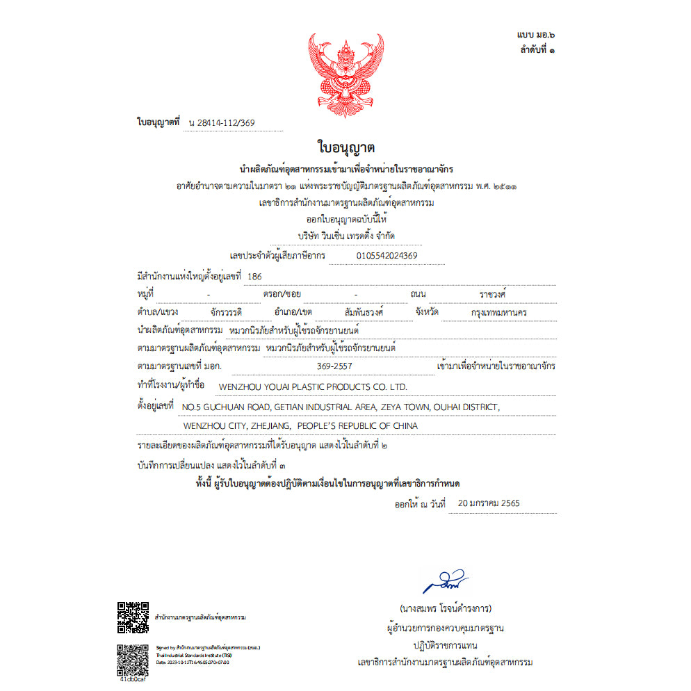 TUTTO K6 หมวกกันน็อคเต็มใบ | ใช้โค้ดลด 20% | ชิวทึบ กันลม กันน้ำ กันแสงสะท้อน